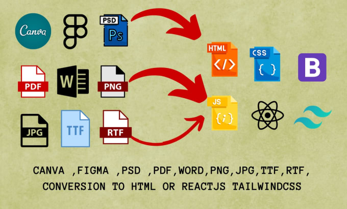 Gig Preview - Convert canva,figma,pdf,docx, etc to html and reactjs tailwindcss code