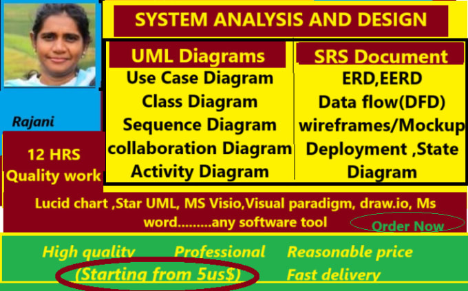 Bestseller - design all uml diagrams,dfd, erd, wireframes,flowcharts srs