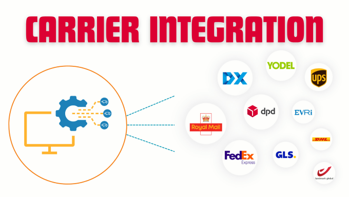 Gig Preview - Integrate any carrier or courier API and logistics solution