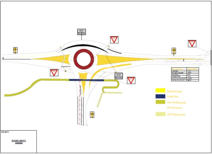 Gig Preview - Assist you in civil engineering projects