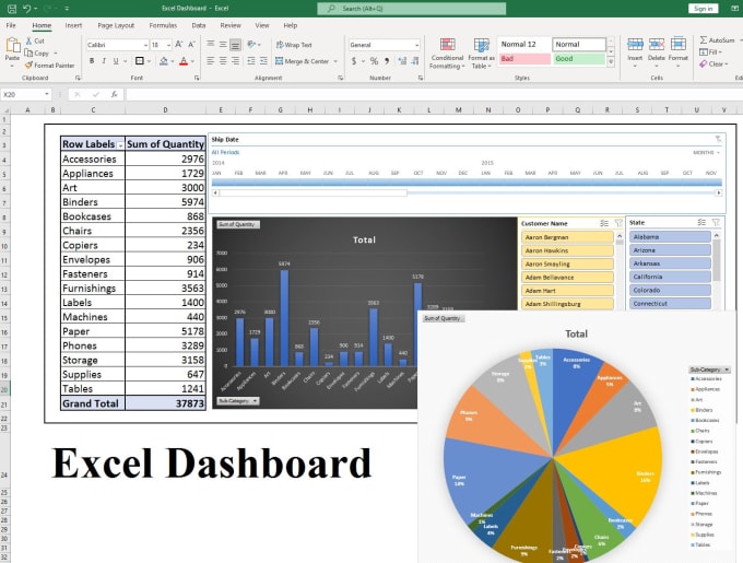 Gig Preview - Make advance, professional and attractive excel dashboard