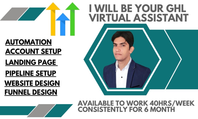 Gig Preview - Gohighlevel expert, gohighlevel website,virtual assistant