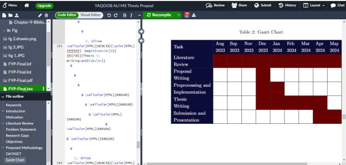 Bestseller - convert any type of  document to a latex overleaf