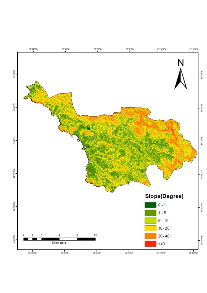 Bestseller - data collection, visualisation, spatial data representation