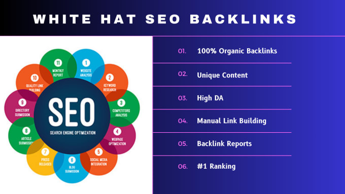 Gig Preview - Do high authority SEO link building guaranteed  1 ranking