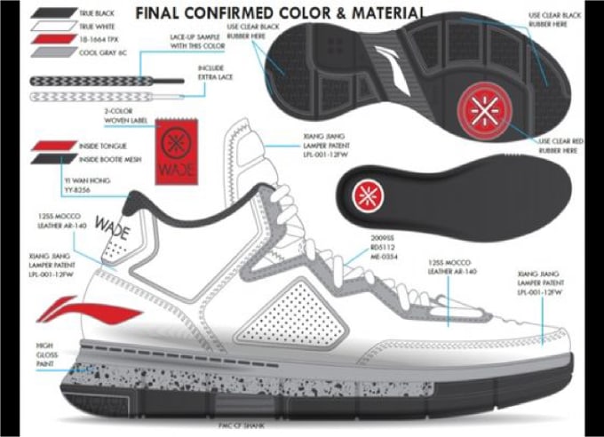 Gig Preview - Make footwear flat sketches and tech pack for production