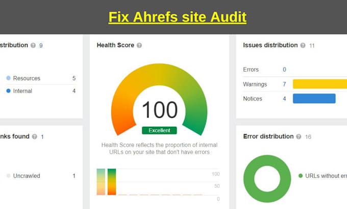 Gig Preview - Fix website ahrefs site audit, semrush seo audit and broken links errors