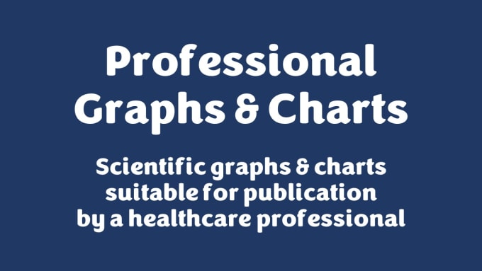 Gig Preview - Create custom scientific graphs and figures for publication