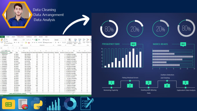 Gig Preview - Do data cleaning and sorting with excel and python