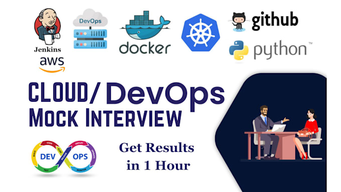 Gig Preview - Take mock interview for devops and cloud jobs