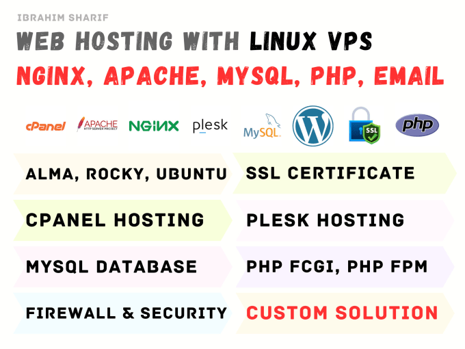 Gig Preview - Configure linux vps web hosting by nginx, apache, mysql, PHP, email, dns, SSL