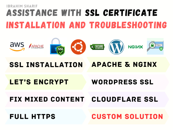 Gig Preview - Assist with SSL certificate installation, configuration, and troubleshooting