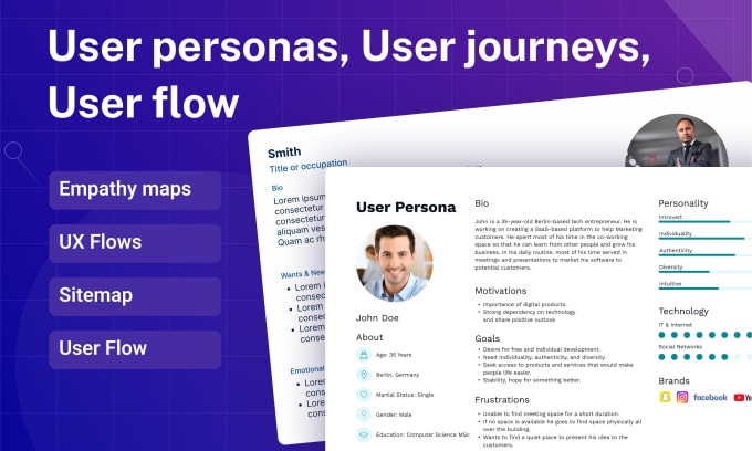 Gig Preview - Do user flow, user persona, user journey mapping, storyboard and UX flow