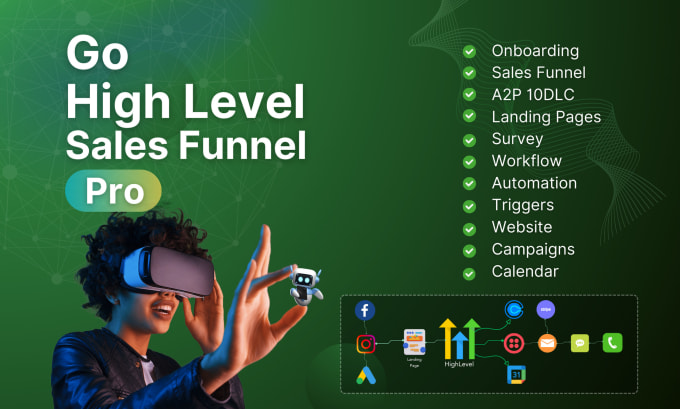 Gig Preview - Be your go high level funnel and ghl automation expert