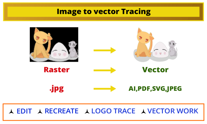 Gig Preview - Provide professional vectorization image to vector in 2 hours