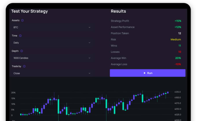 Bestseller - develop crypto trading bot, grid trading bot on krakan, houbi or coinbase