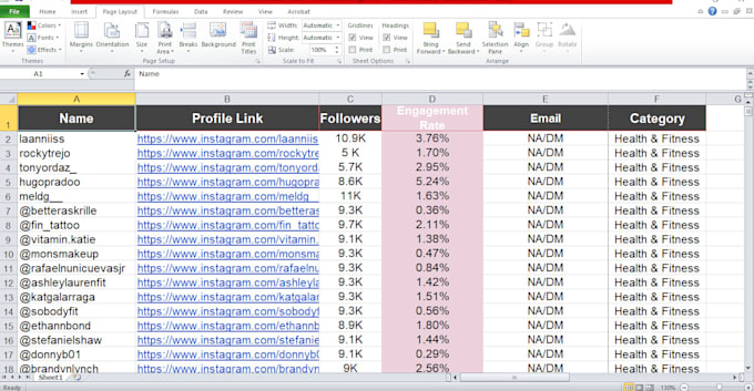 Gig Preview - Find best instagram influencers