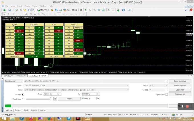 Gig Preview - Create mql4 and mql5