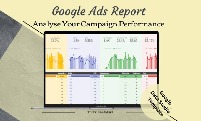 Gig Preview - Design google ads report in data studio template