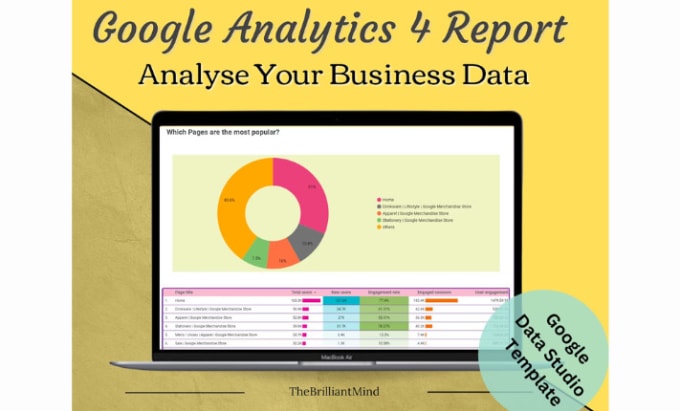 Gig Preview - Design google analytics 4 report in data studio template