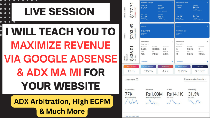 Gig Preview - Teach you about google admanager adx arbitration and how to boost ecpm