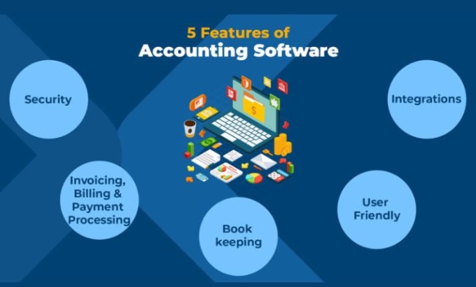 Gig Preview - Create any accounting software management system