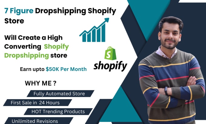 Gig Preview - Design a shopify drop shipping website or shopify store