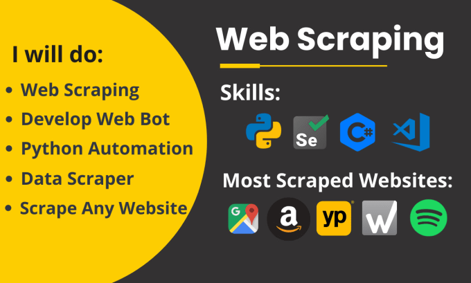 Gig Preview - Scrape any website, python scraping, bot development, web automation