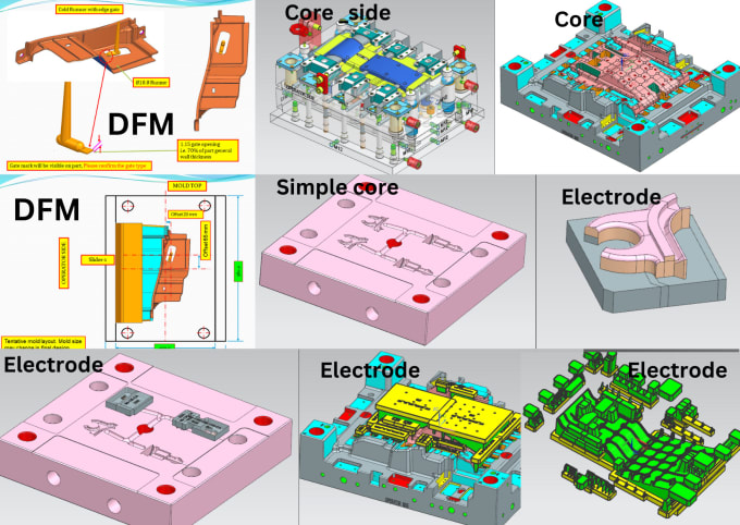 Bestseller - do plastic mould design