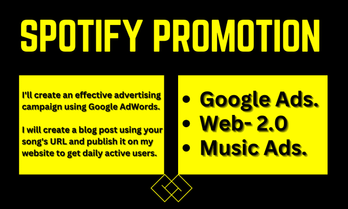 Gig Preview - Create music ads to promote your spotify music