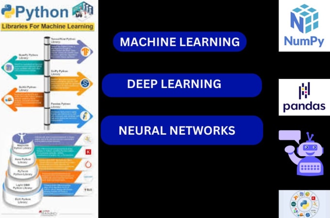 Gig Preview - Machine learning , deep learning , neural networks