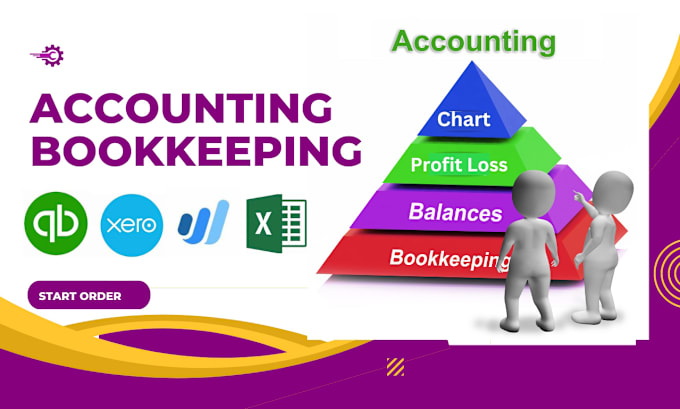 Bestseller - ensure bookkeeping, reconciliation  and accounting assignment