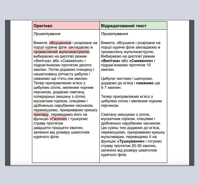 Gig Preview - Edit and rewrite 1000 words in ukrainian or russian