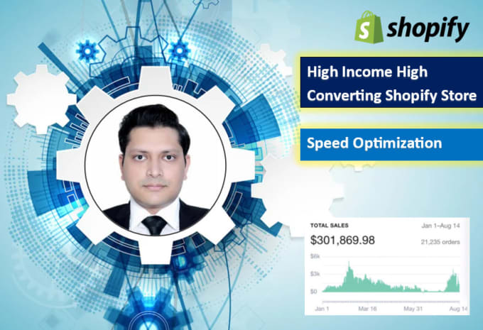 Gig Preview - Create passive income shopify store and website, speed optimization, SEO