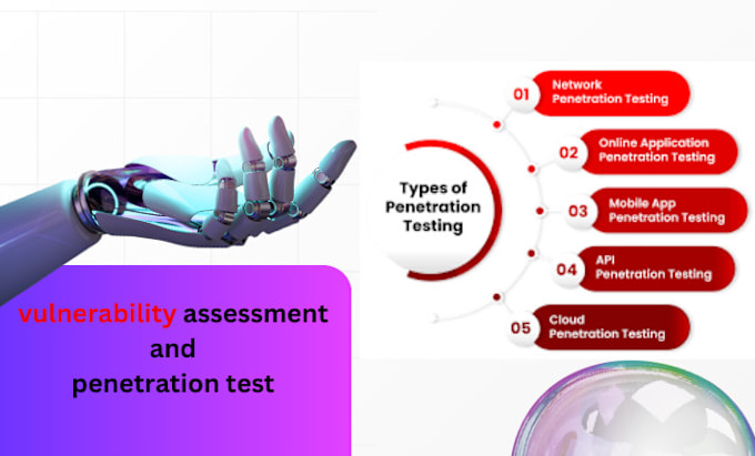 Gig Preview - Professional user testing services  improve your app,website