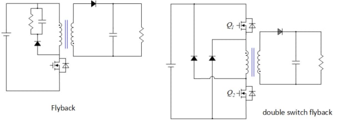 Gig Preview - Do power electronics simulation