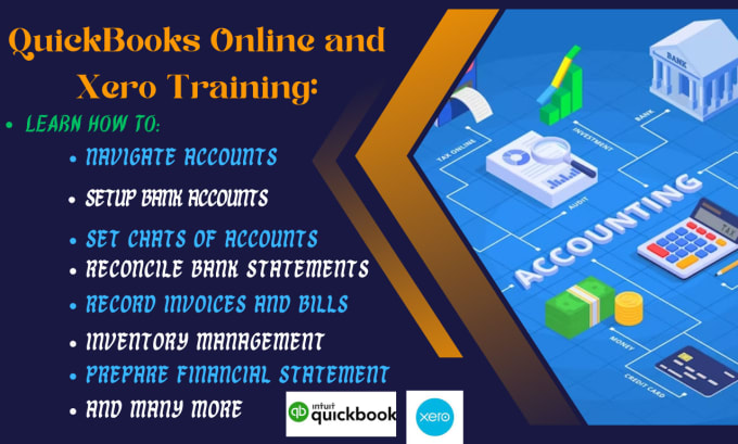 Gig Preview - Guide and train you how to use quickbooks online and xero