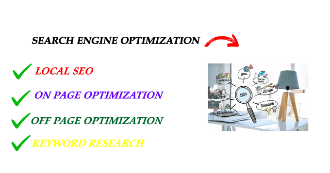 Gig Preview - Do SEO services for top google rankings