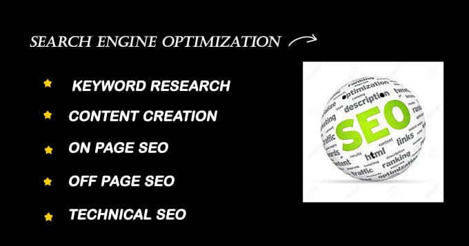 Gig Preview - Do high quality contextual seo and do follow backlinks