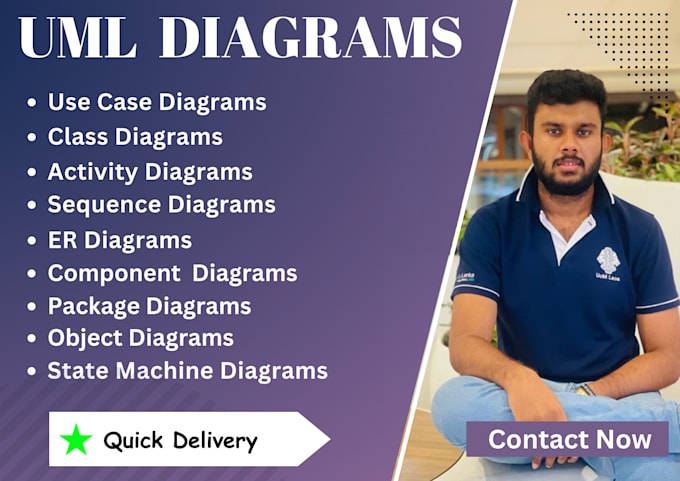 Gig Preview - Do uml diagrams, class, use case, erd, dfd and srs