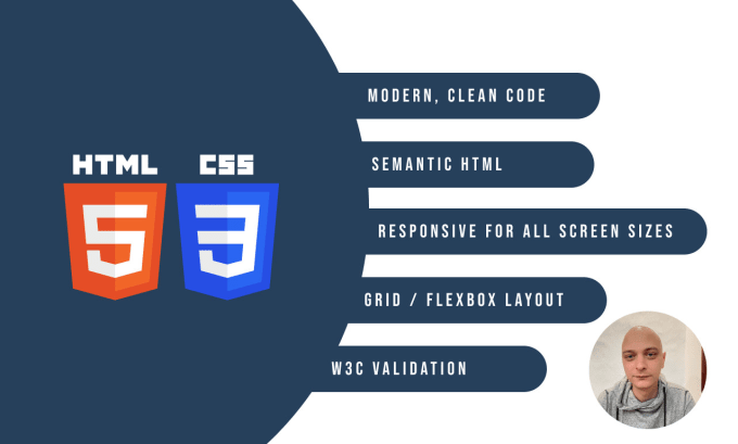 Gig Preview - Convert your figma  to responsive HTML