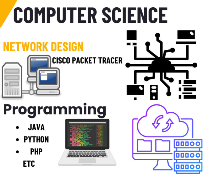 Gig Preview - Do computer science, networking and programming tasks