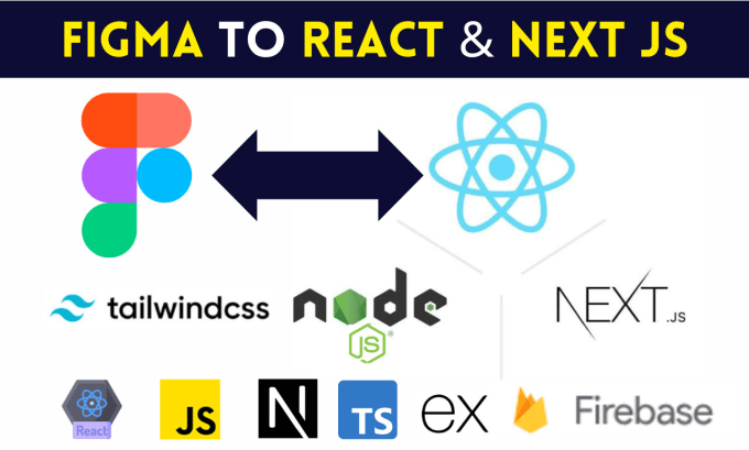 Gig Preview - Convert figma to react js next js node js typescript tailwind css