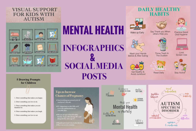 Gig Preview - Design social media posts on mental health