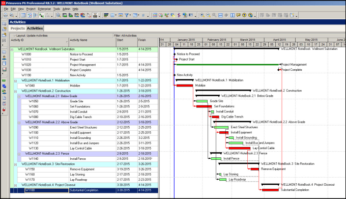 Gig Preview - Create gantt charts and project visuals