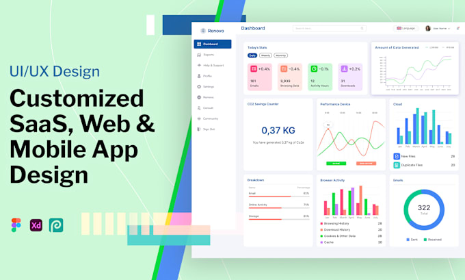 Gig Preview - Design customize saas, dashboard and CRM UI UX for web and mobile