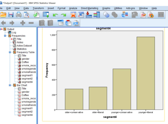 Bestseller - do statistical data analysis of survey, report writing 1hour