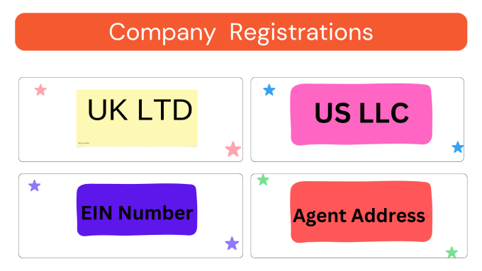 Gig Preview - Register USA llc and UK ltd company formation and ein number