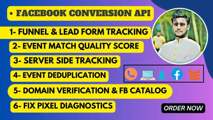 Gig Preview - Setup facebook conversion API with gtm server site tracking