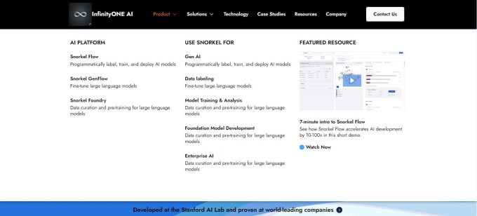 Gig Preview - Clone or design header, footer or megamenu using elementor pro